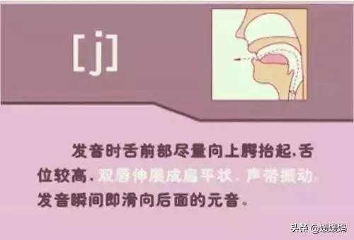 音标教学视频48个快速记忆法,英语48个音标发音教程视频