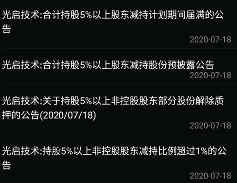 妖股光启技术分析,妖股光启技术价格
