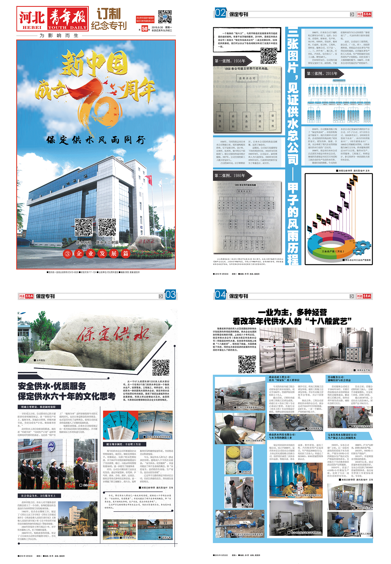 暗访保定旅游攻略,暗访保定马庄