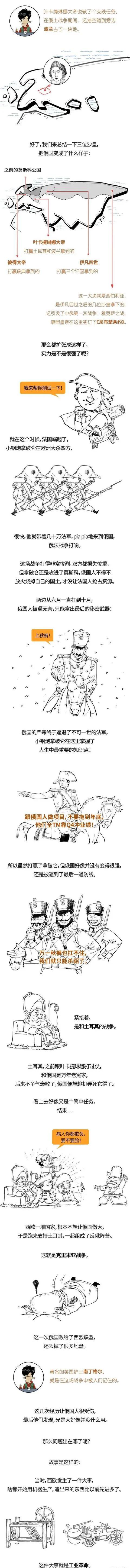 俄罗斯古代时期战斗,俄罗斯古代军事发展史
