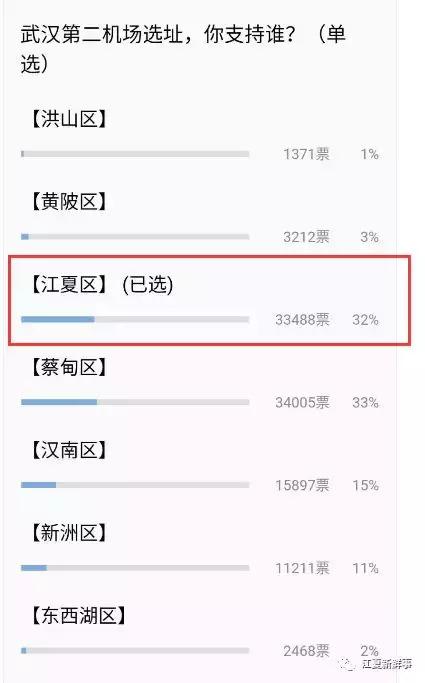 武汉江夏机场选址,汉南扩建国际机场