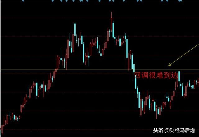 中国股市投资陷阱图解大全,中国股市五大陷阱