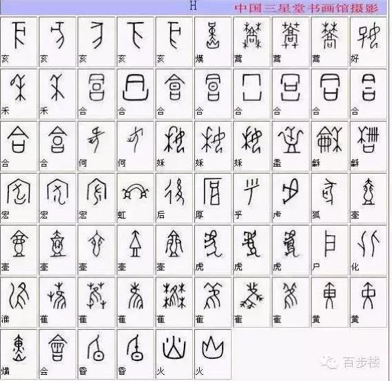 最常见甲骨文汉字对照表,甲骨文与现代文字对照表