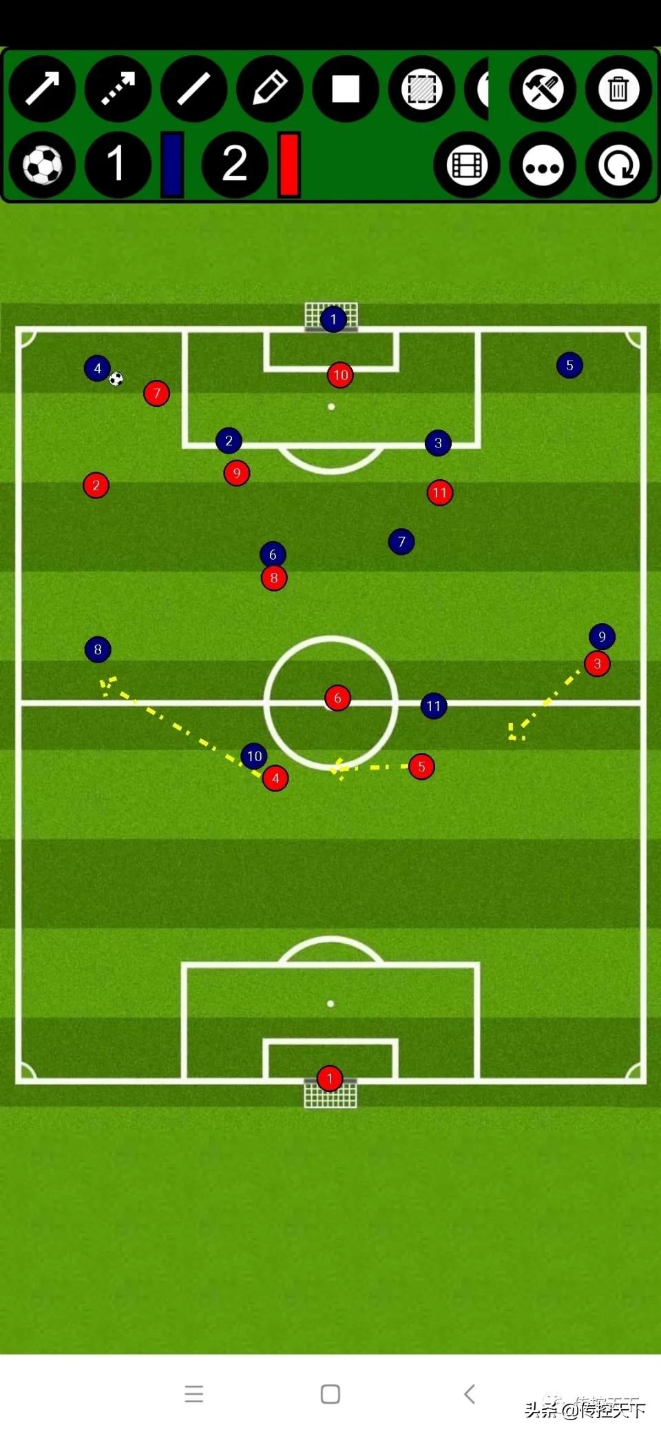 瓜式传控阵型,瓜式传控16完美阵容