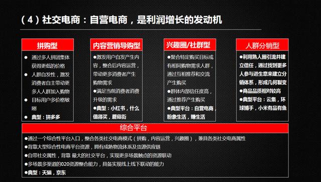 私域流量传统电商的另一扇门,传统电商和私域电商