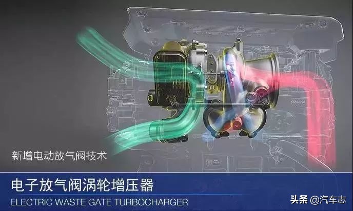 国6汽车有哪些缺点,国6最好的车型