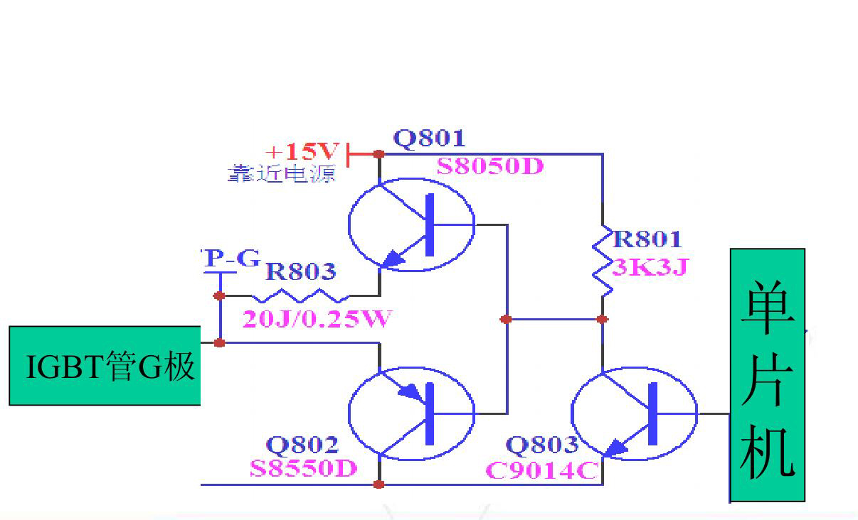 电磁炉的故障现象和维修思路方法,电磁炉显示eo故障的检修