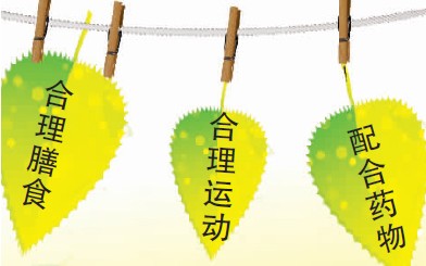 脂肪肝吃药一般多久能消失,减肥后脂肪肝多久才能消失