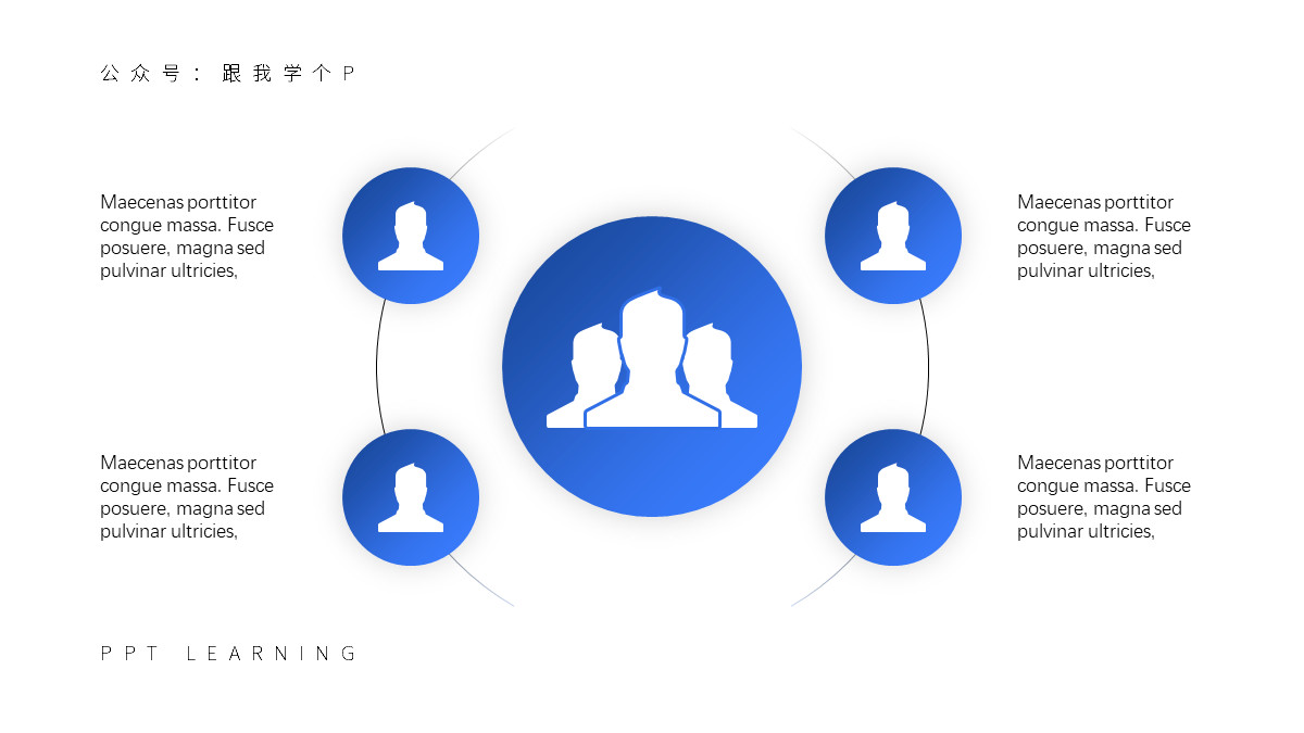 ppt汇报图表制作,ppt汇报数据分析图表