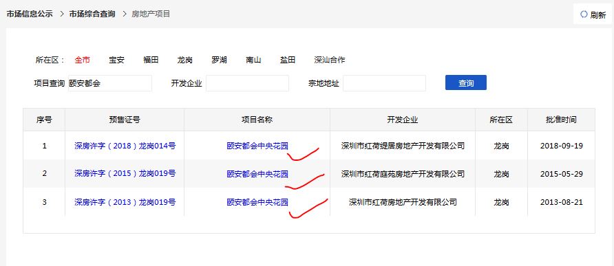 深圳龙岗颐安都会开盘,深圳市龙岗区颐安都会花园