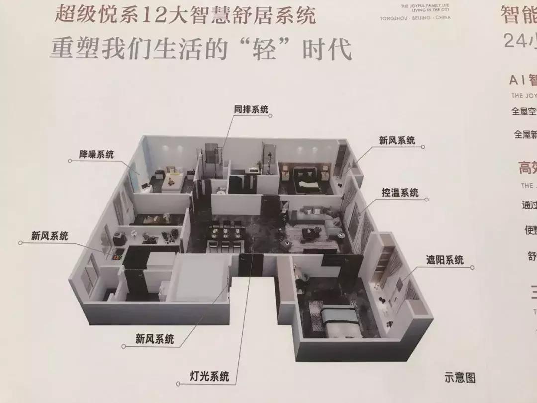 金茂悦楼盘优缺点,金茂悦北区最好楼盘