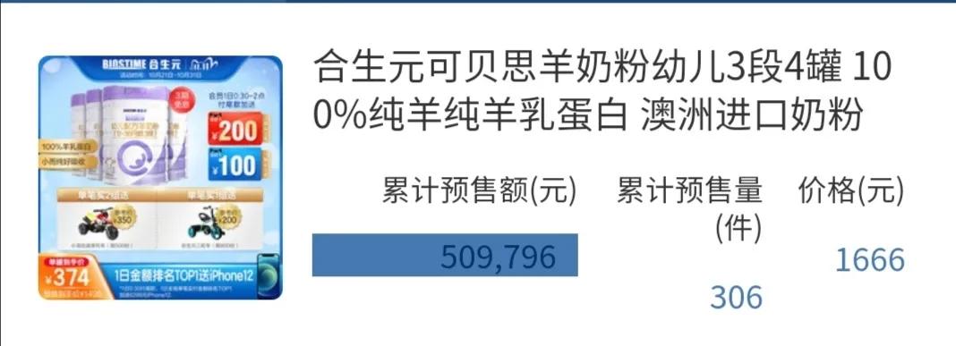 双十一羊奶粉预售榜单图片,双11羊奶粉销量排名