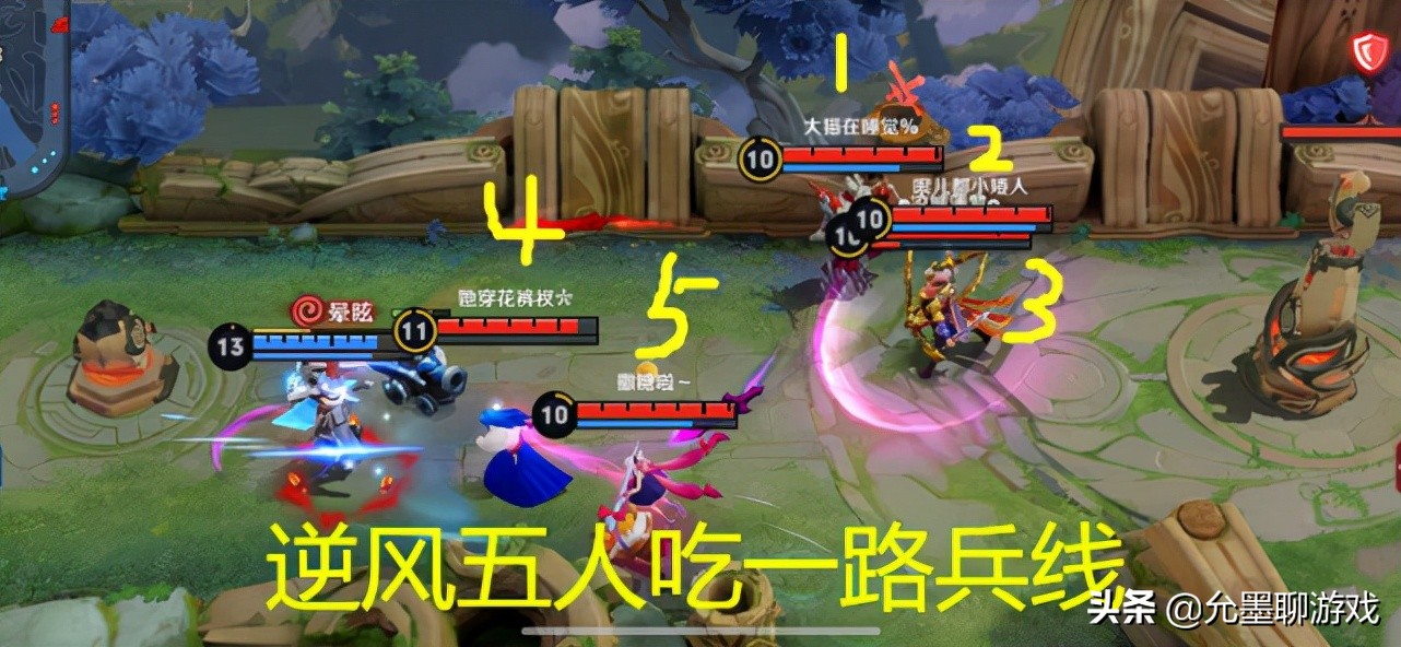 打野高端局玩法,打野前期逆风该怎么玩