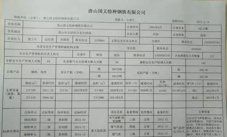 唐山关停钢铁企业名单,唐山地区钢铁企业最新名单