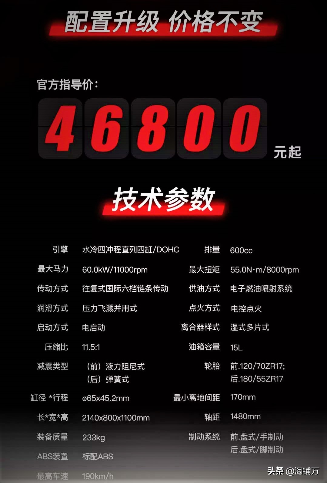 新款龙六值得买吗？贝纳利*NTT**600i竞争力解析