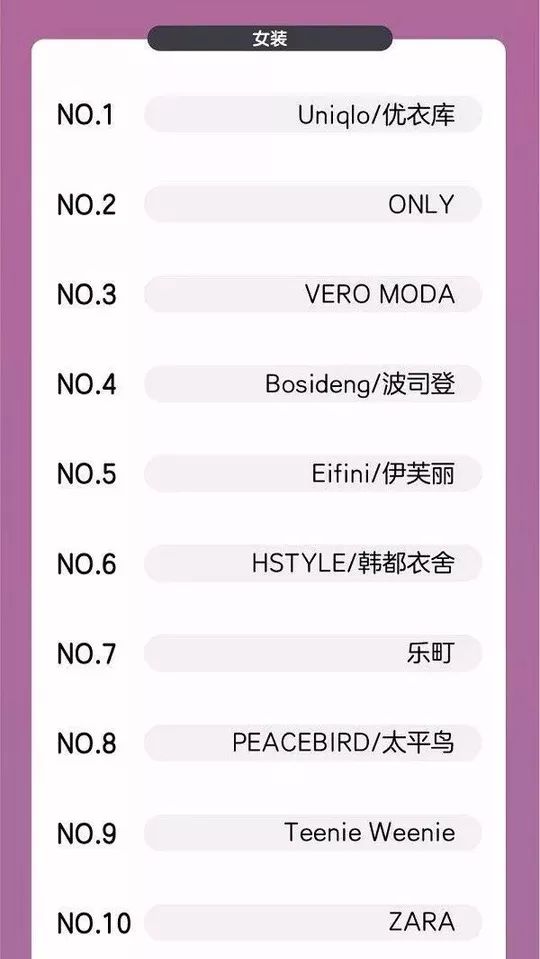 你也太善良了吧是什么意思,veromoda属于什么档次