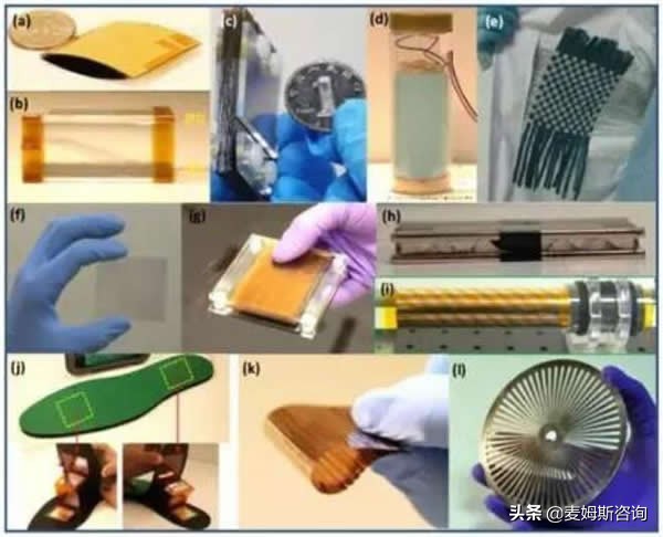 基于摩擦电的能量收集和传感（TENG）-2020版