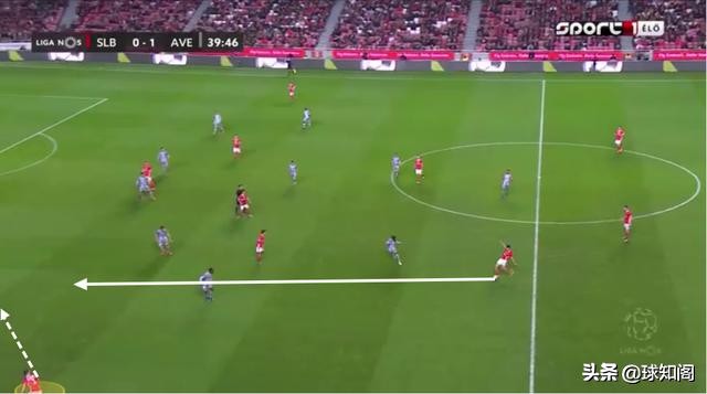 黑店年年出妖人!葡超两大边后卫,谁才是五大联赛豪门的菜?