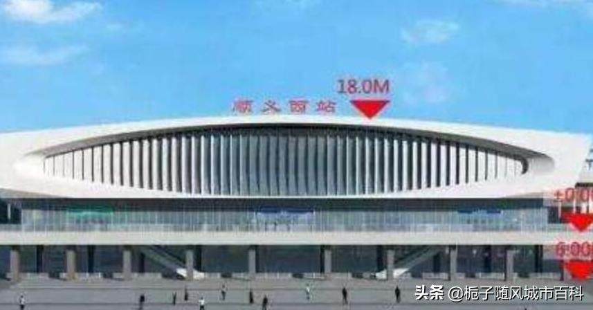 北京火车站排名一览表,北京市各火车站位置图