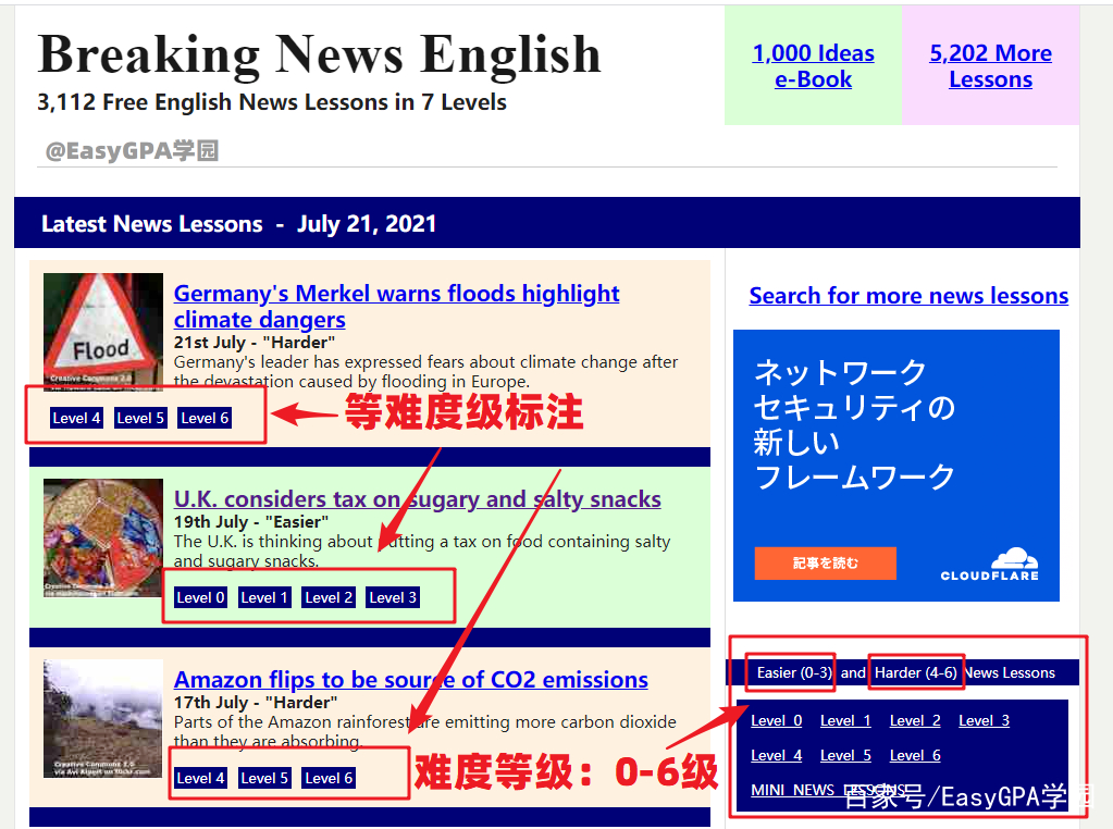论文修改免费网站,免费修改论文格式的网站