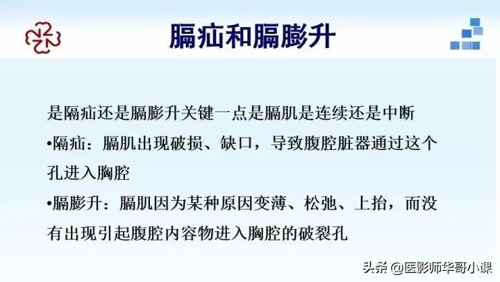 「精品课件」胸部膈肌的解剖及常见病变影像的表现