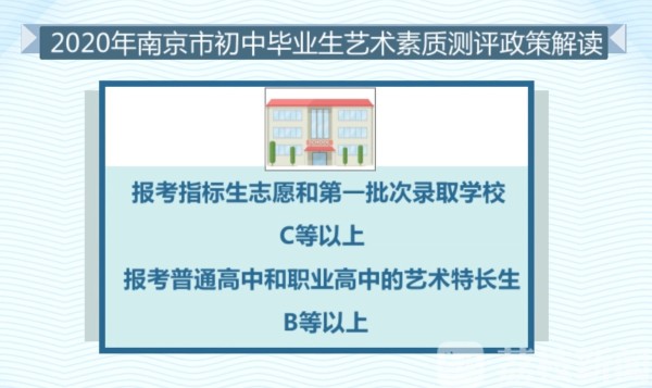 中考艺术考试理论知识,艺术中考知识点汇总