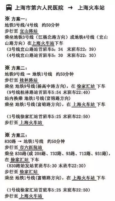 上海市第六人民医院路线和位置,上海第六人民医院攻略