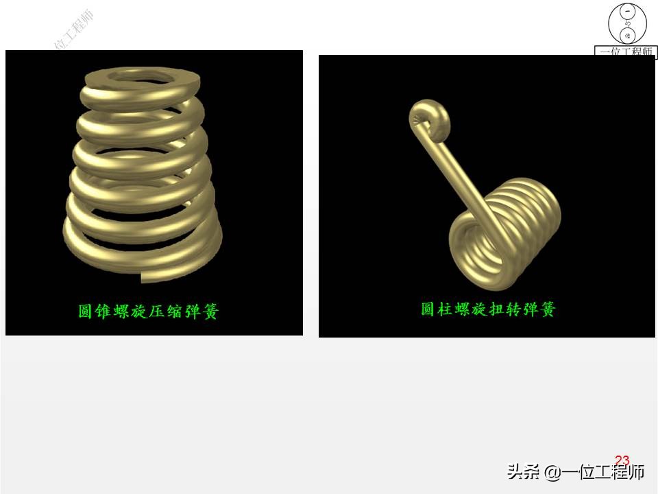 压缩弹簧基本知识,弹簧结构的基本知识