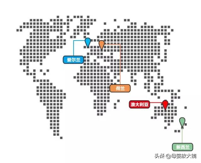 羊奶粉最贵的多少钱,有机羊奶粉最好奶粉前三名