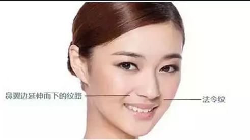 一招帮你搞定淡化法令纹,一招教你淡化法令纹