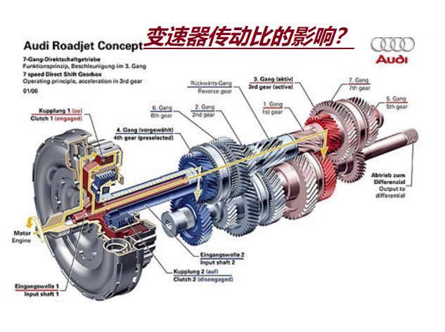 d挡爬坡爬不上去怎么办,爬陡坡没力什么原因