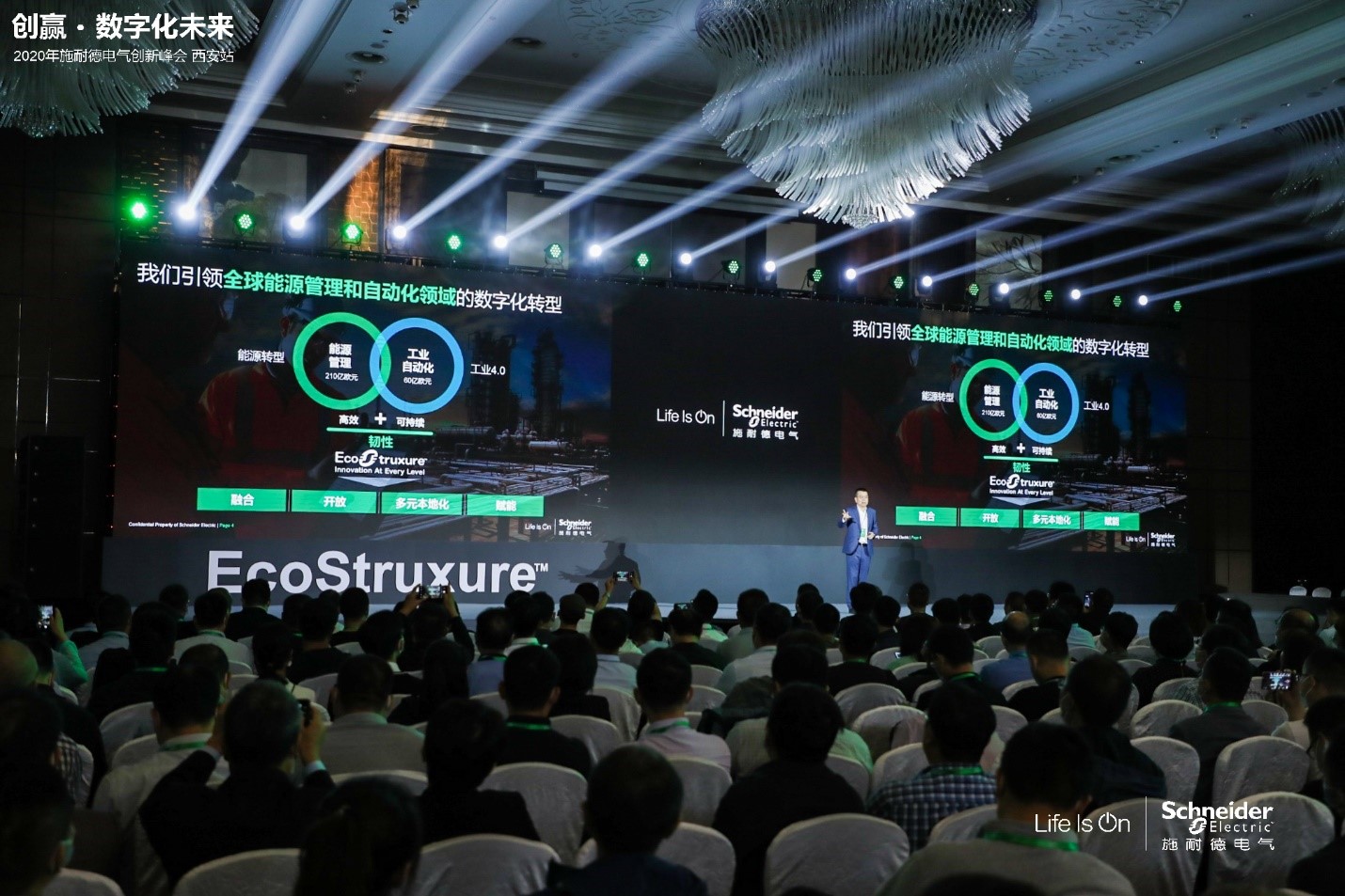 施耐德数字化升级,施耐德电气数字化运营