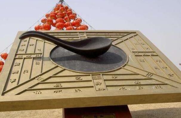 指南针的发明史有什么作用,中国早期的指南针被称为什么罗盘