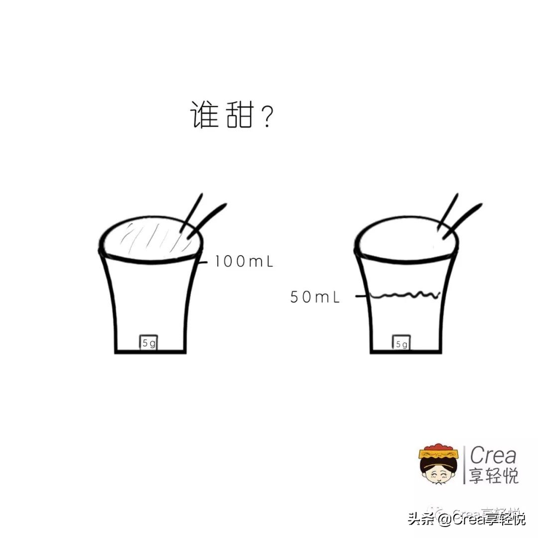 暑天出汗过多，体内有热，外界湿热引起的昏迷，生脉散了解一下