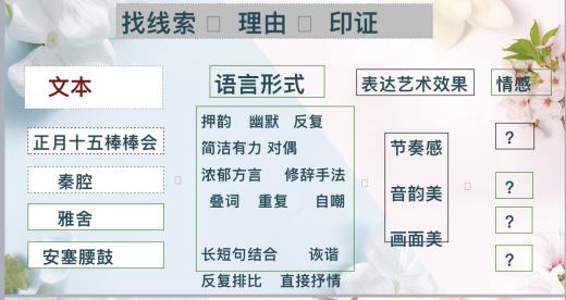 小学群文阅读优质教学实录,小学群文阅读的教学设计