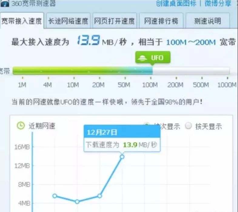 3条宽带叠加合并成一个局域网,怎么才能实现宽带叠加
