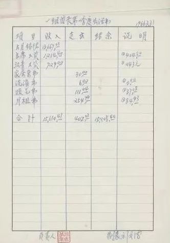 毛*东泽**的账簿：计家计国计天下