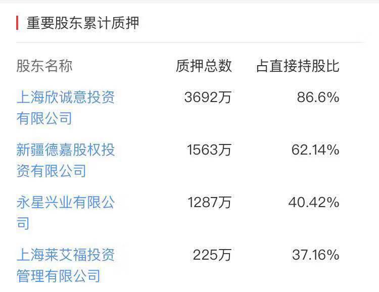 通策医疗今日走势分析,通策医疗股票行情今日分析