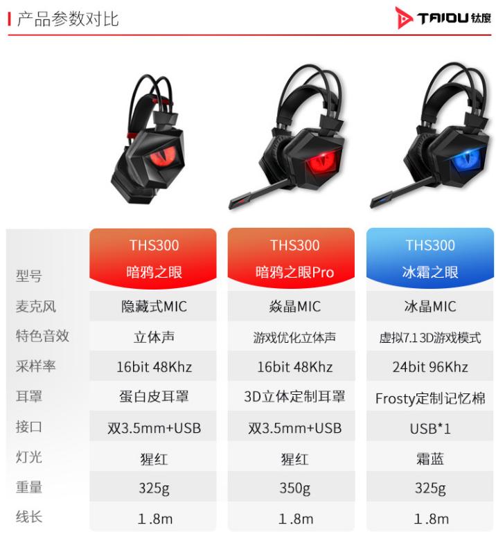 wcg鏆楅甫涔嬬溂pro,wcg鏆楅甫m璇勬祴