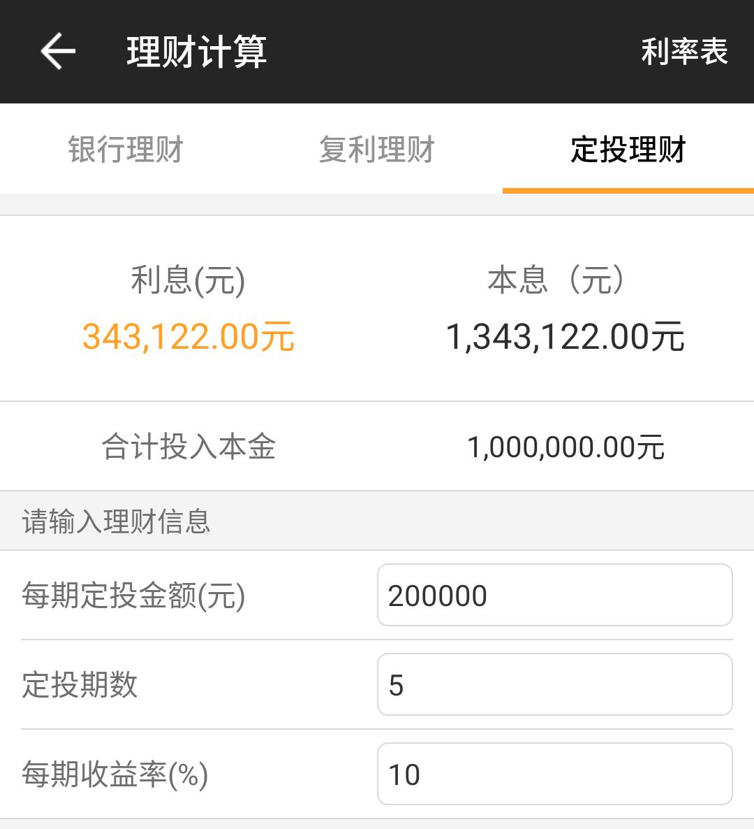 40岁上班族女性如何理财,普通白领如何正确理财