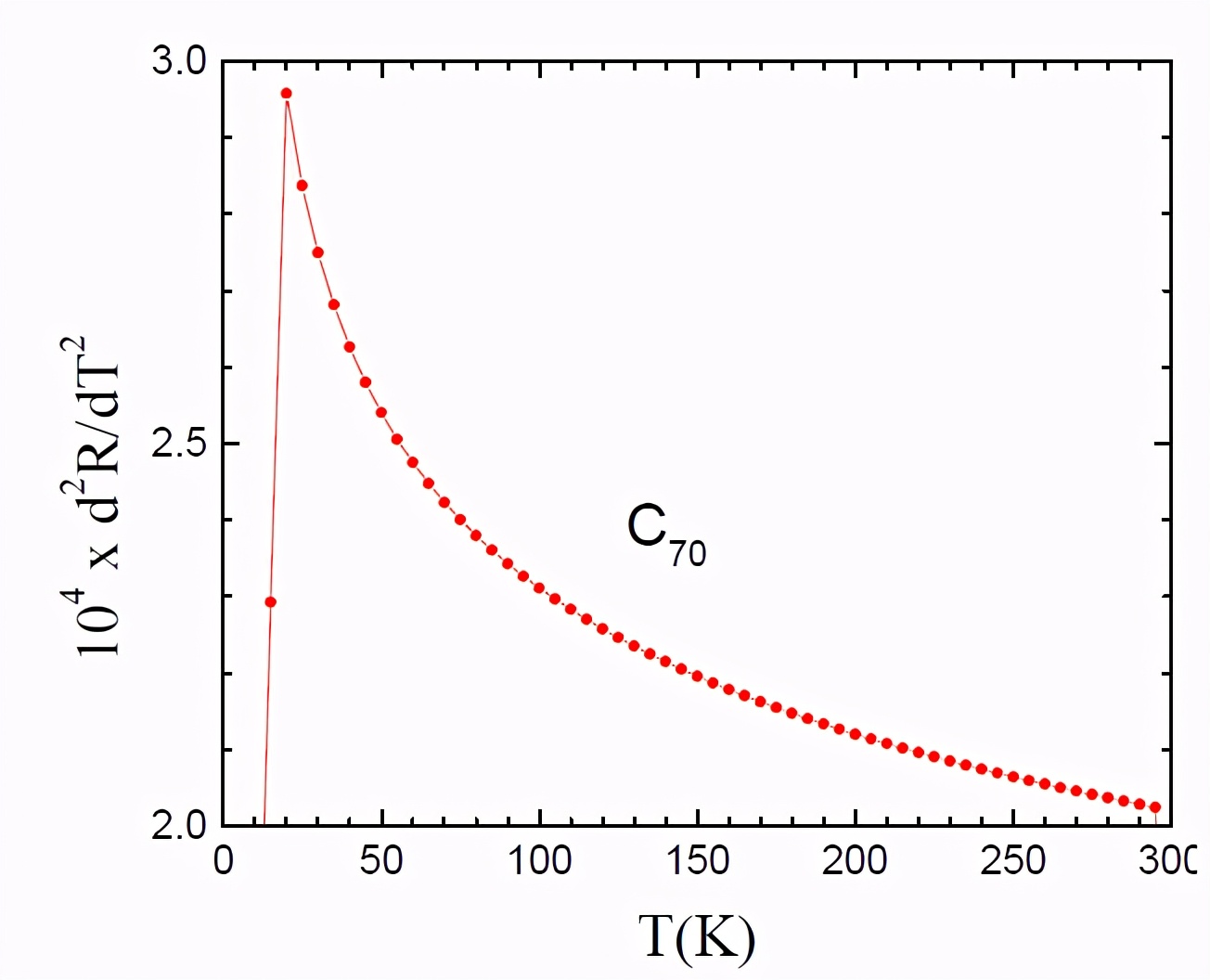 学术不端事件最新消息,学术不端的真实事件