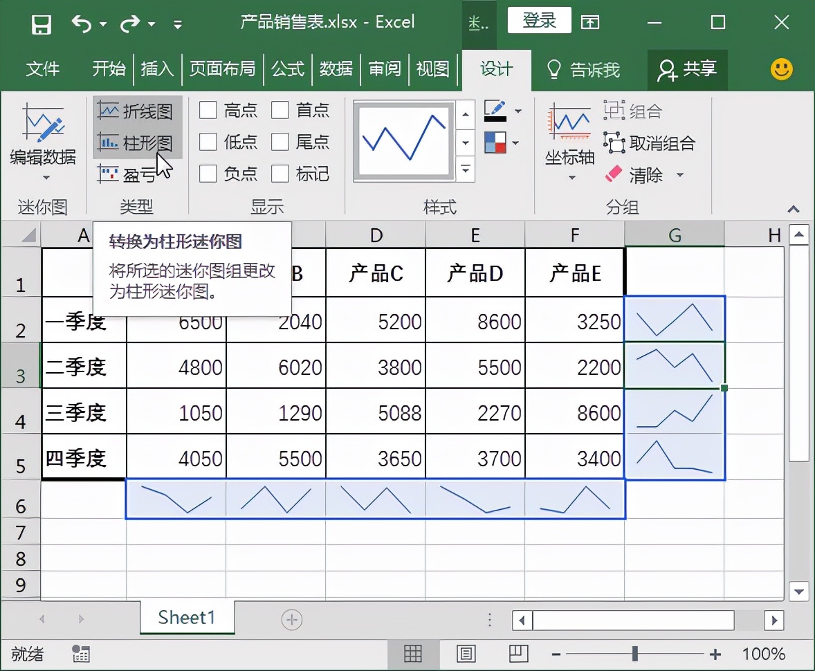excel折线迷你图,excel中哪个版本有迷你图