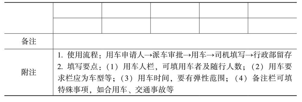行政部门实用办公表格,行政人员必备的表格模板