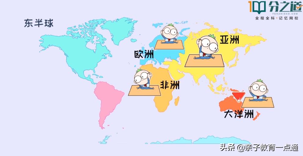 孩子怎么学地理又快又好,没有学不会的东西怎么办