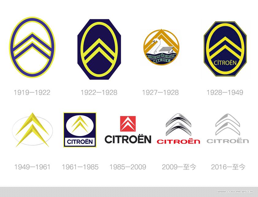 雪铁龙标致经典车型,雪铁龙所有车型列表标志