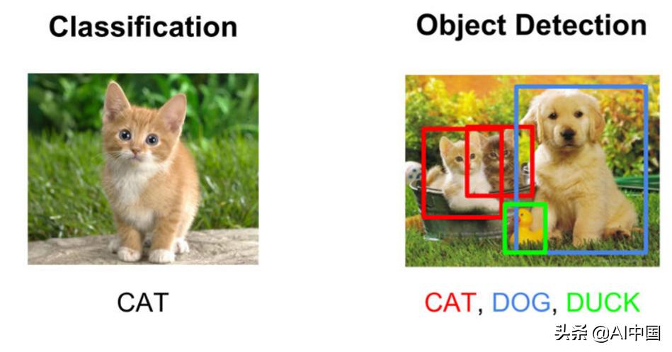 学好计算机视觉,计算机视觉基础定制