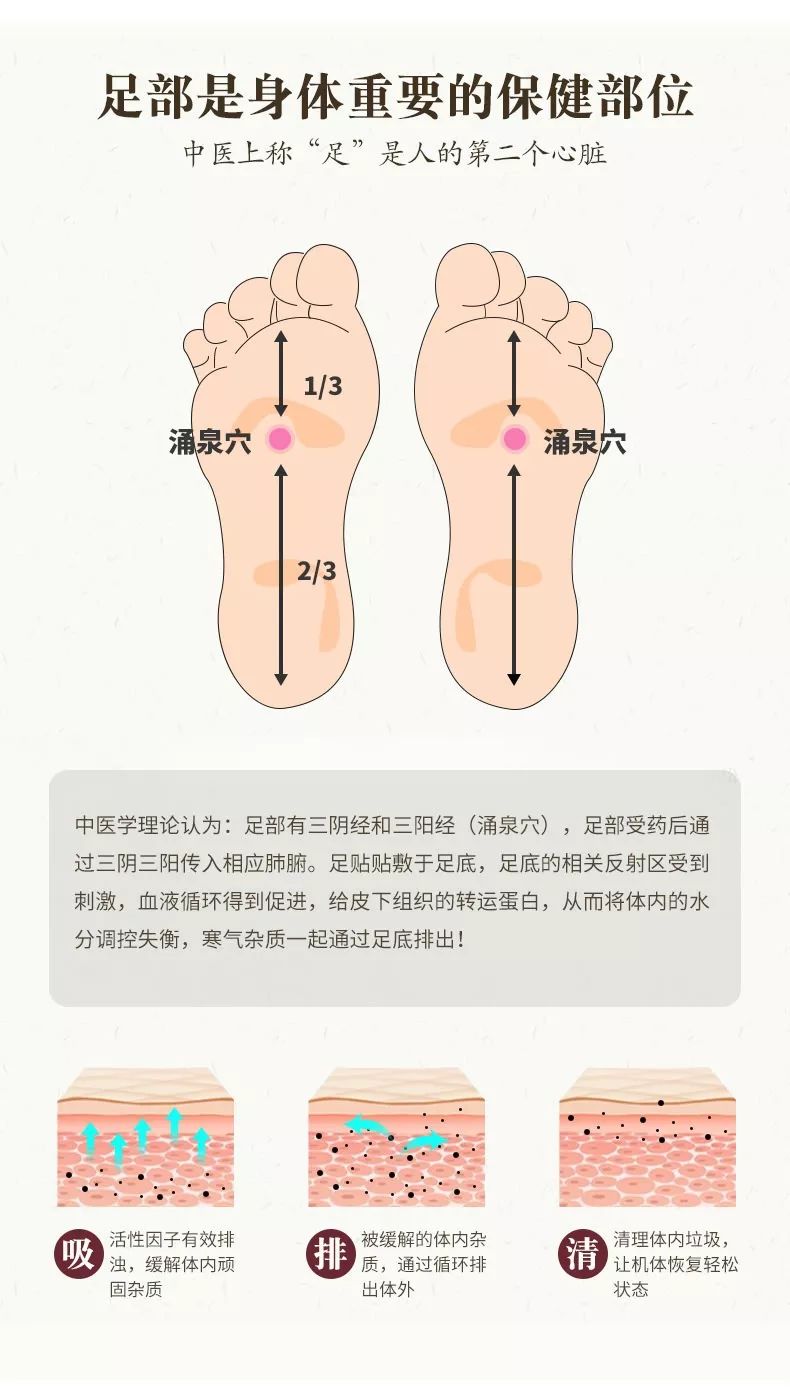 贴兰纳足贴湿气少是怎样的 (泰国兰纳足贴真能祛除湿气吗)