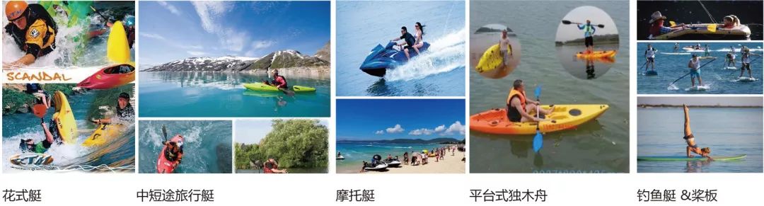 上海城市设计挑战赛排行榜,上海设计大赛项目