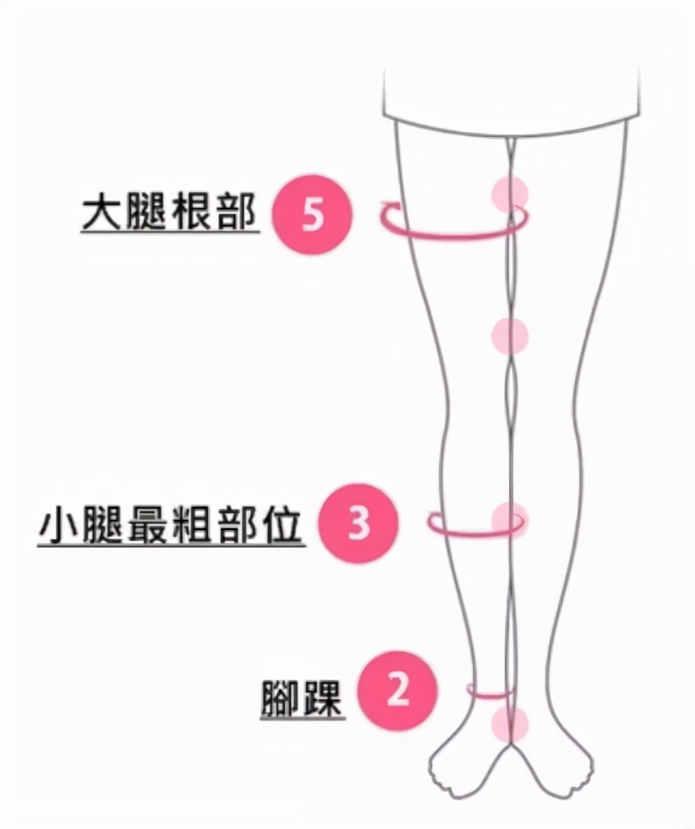 小腿代偿性腿粗怎么走路,小腿粗是因为没拉伸大腿吗