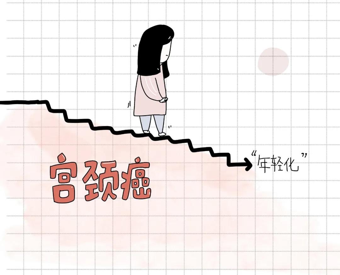 女性做两癌筛查前可以吃饭喝水吗,女性两癌筛查后可以正常工作吗